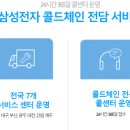 콜드엔지니어 네이버블로그