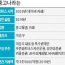 유진마켓