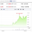 큐브 메디컬 이미지