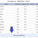 [16.01.14 / 3rd Day] 르비의 럭셔리 * JAPAN * 온라인 - 015편 : 저도 JR패스 정말 좋아하는데요. 제가 한번 써보겠습니다. 이미지