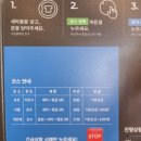 크린토피아코인워시남양주별내 이미지