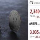 형제스팀 이미지