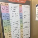 테크노공원로,테크노상업로 이미지