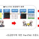해남병원