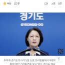 추미애 ‘경기도 재정 비상 상황’ 선언…“사실상 부도 이미지