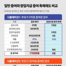 세무법인가온 이미지
