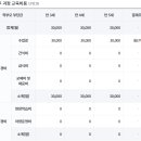 행복한 유치원 이미지