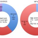 대동INC 이미지