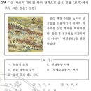 조선 제22대 임금 정조(1776~1800)