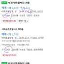 팔달시장역 네이버블로그