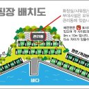 버드오토캠핑장 이미지