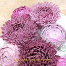 야간)제과기능사 이미지