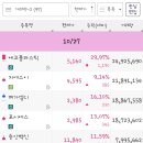 23.10.27 아마존, 마약, 교육, 성림첨단산업, 럼피스킨병, 에너지 관련주