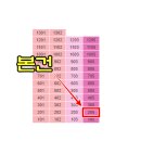 망미1-205 이미지