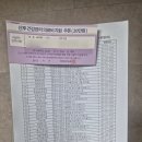 미소로한의원 | [전주/서신동] 출산 후 산후 건강관리 의료비 지원 쿠폰(산후쿠폰) 사용처 _ 미소로 한의원