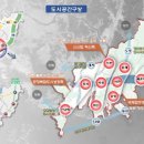 도시-공간 이미지