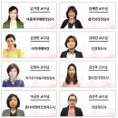한국직업지도진흥원 이미지
