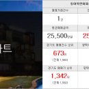 권수진공인중개사사무소 이미지