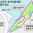 용호개발 네이버블로그