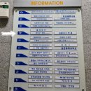 굿모닝건강요가 | 마두역 pt 체형교정과 통증감소 운동 배우기 올바른PT