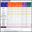 한국관광대학교 이미지