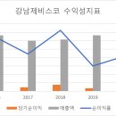 주식회사 티케이 이미지