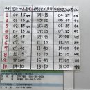 가호동행정복지센터 맞은편 이미지