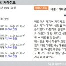 스카이도시연구소 이미지