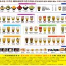 더드림커피월배 이미지