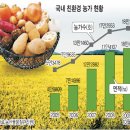 승산농장 이미지