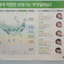 오티콘 보청기 금천센터 이미지