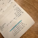 피스오브피스 네이버블로그