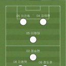 [축구결승!!]Vs 보행과 (5월 1일) 선발 선수명단 이미지