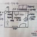삼진당약국 네이버블로그