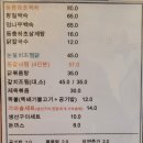 왕벚165 이미지