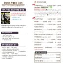현대옥익산