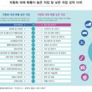 창의미술 이미지