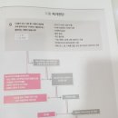 푸른사랑병원 이미지