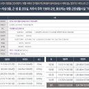 어반스퀘어