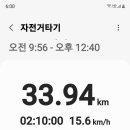 삼가리 농장 이미지