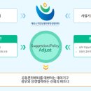 다음인력개발 이미지