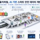 서울인