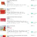 시드니약국 티스토리