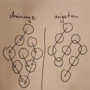 치수농장 이미지