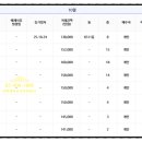 그린파크 이미지
