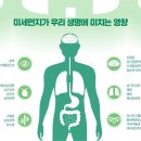 우리들의 이야기 이미지