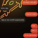 GS(주) 상봉주유소 | [Dec] 셋째주 일상: 그래도 해야지 어떡해