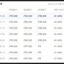 청자아파트 이미지