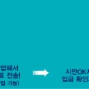 조이카클리닉 네이버블로그