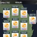 오늘 일기예보 ^^ 쌀쌀해진 날씨 건강 유의 하세요 이미지